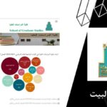 موقع جامعة ال البيت Al al bayt university